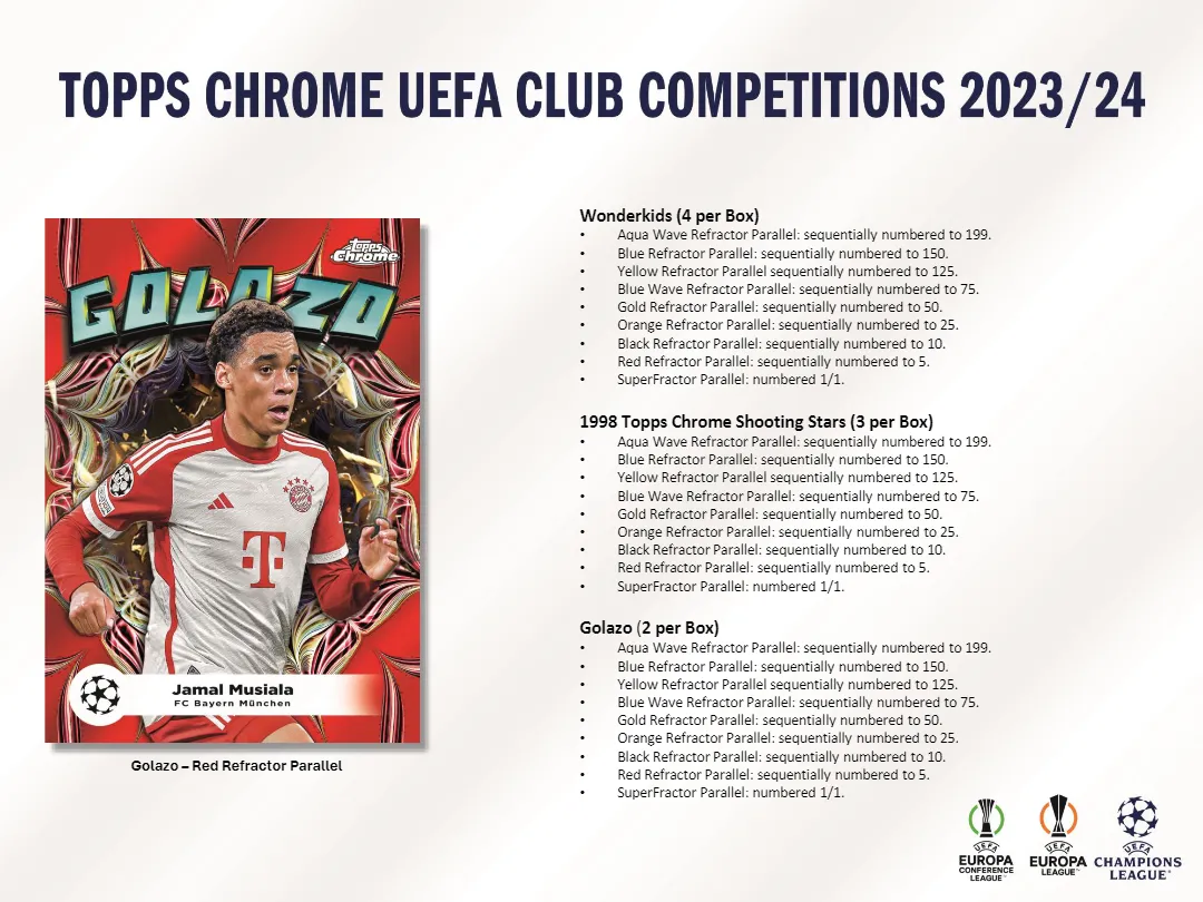 2023-24 Topps Chrome UEFA Club Competitions Jumbo Box