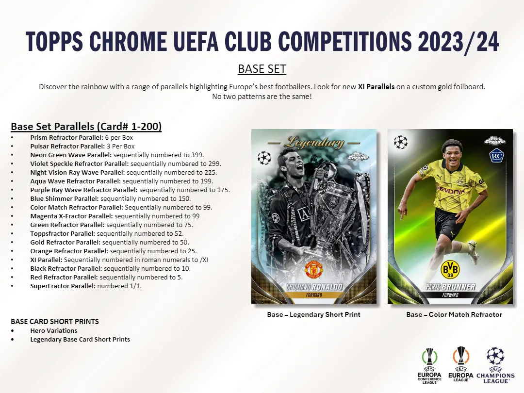 2023-24 Topps Chrome UEFA Club Competitions Jumbo Box