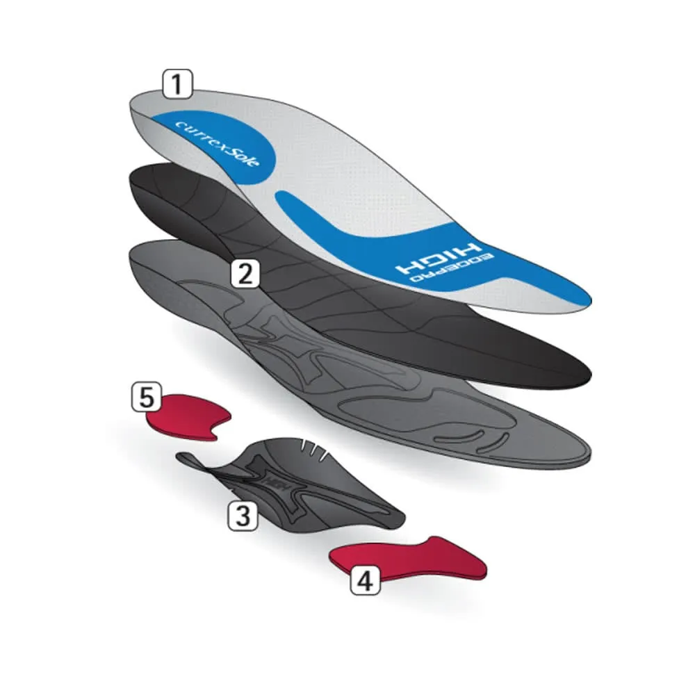 Edge Pro Blue