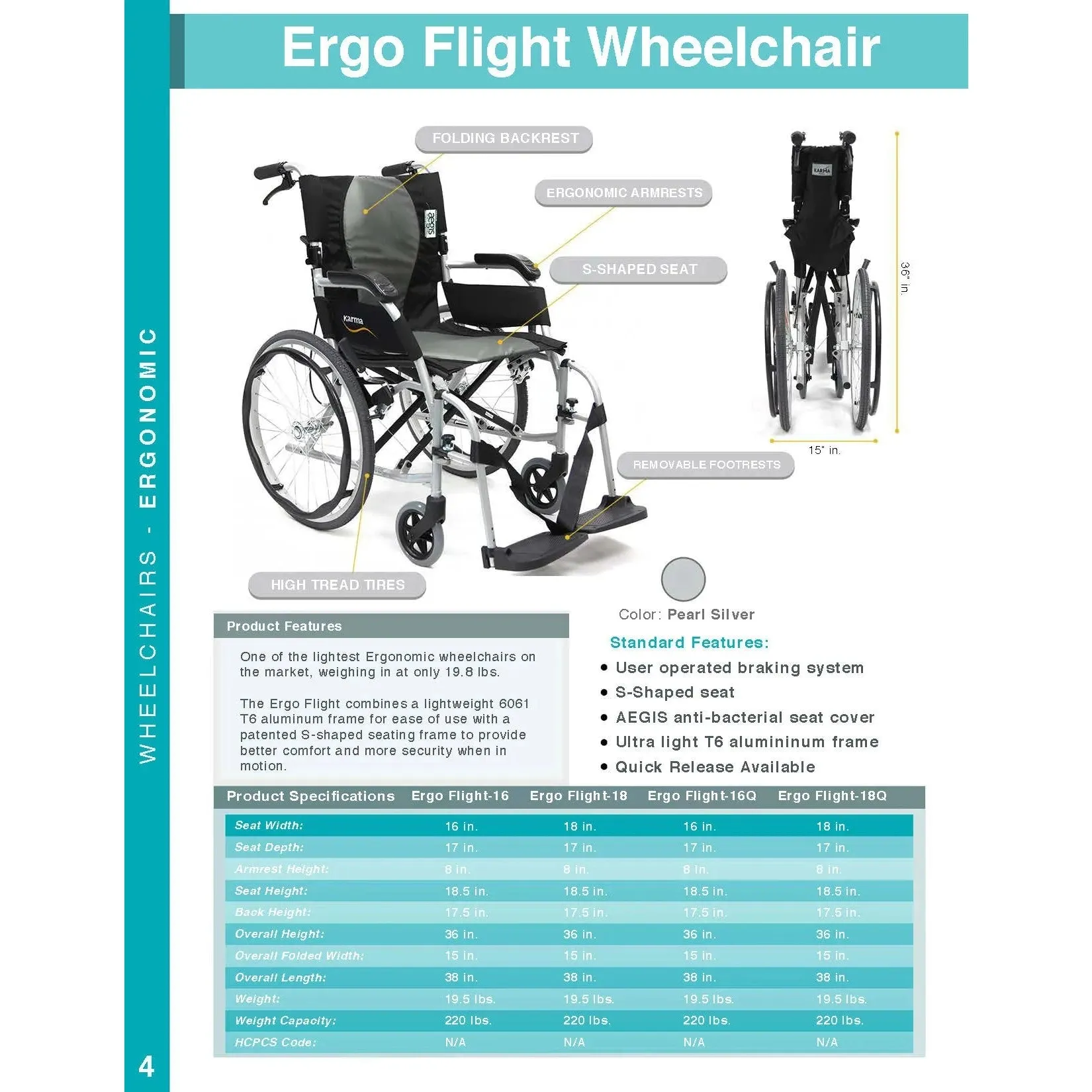 Karman Ergo Flight Manual Wheelchair