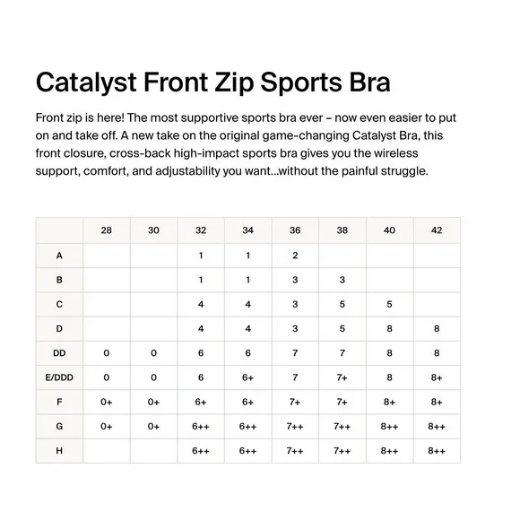 Knix White Catalyst Front Zip Sports Bra size 5