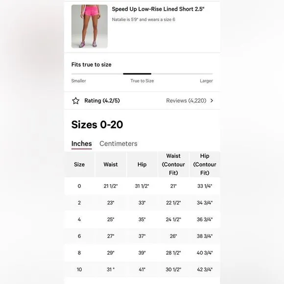 Lululemon Speed Up Low-Rise Short 2.5&quot; Sonic Pink‎ size 10 NWT shorts 💝