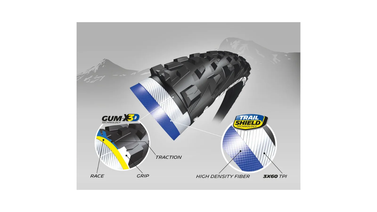 Michelin Force AM MTB Tyre - 26 x 2.25 (559-57) - Tubeless Ready