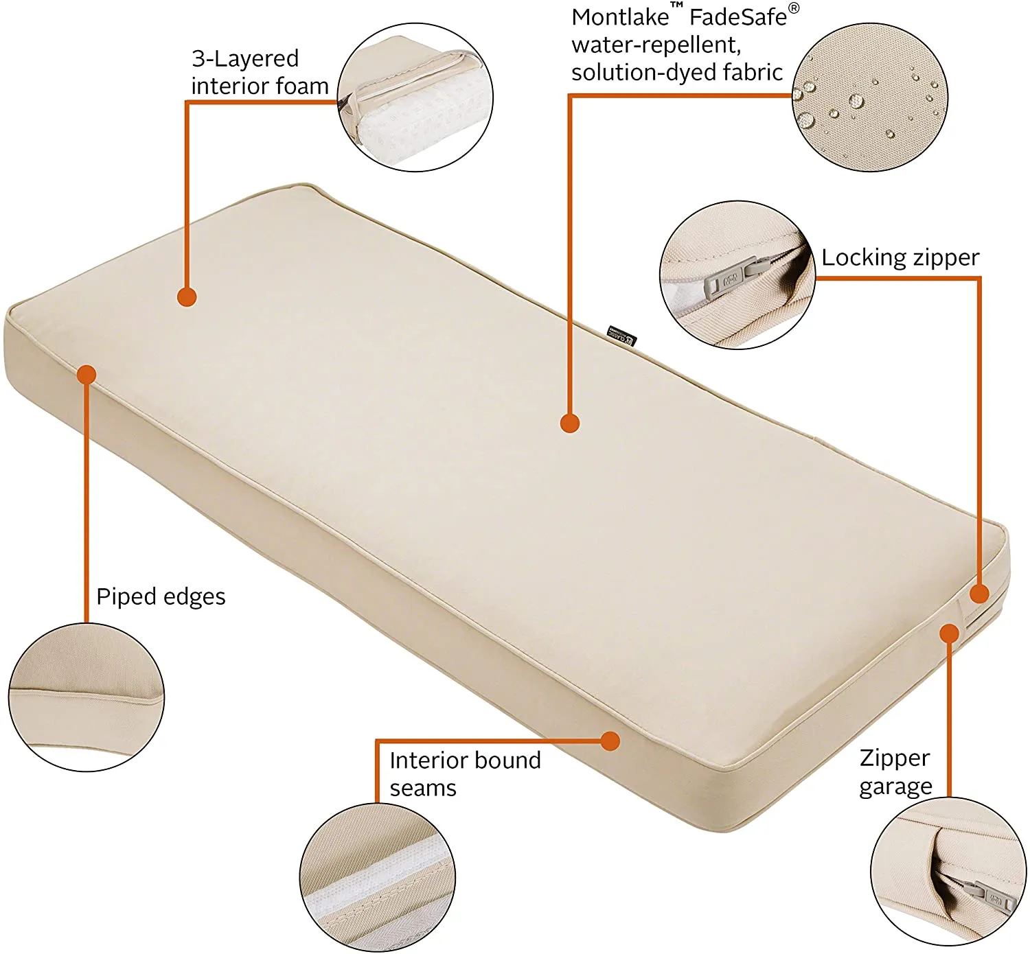 New Classic Accessories Montlake 42 Inch Bench Cushion Foam & Slip Cover, Antique Beige, 42x18x3 Thick! Retails $125 W/Tax!