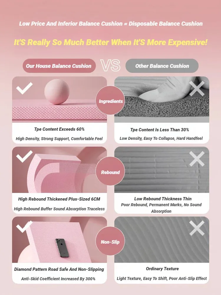 Non-Slip Foam Balance Mat: Thick, High-Rebound Cushion for Stability & Training