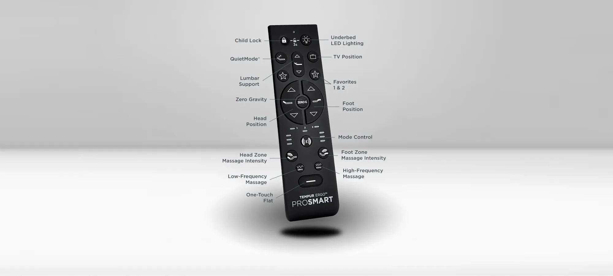 TEMPUR-ERGO® Pro-SmartBase by Tempurpedic™