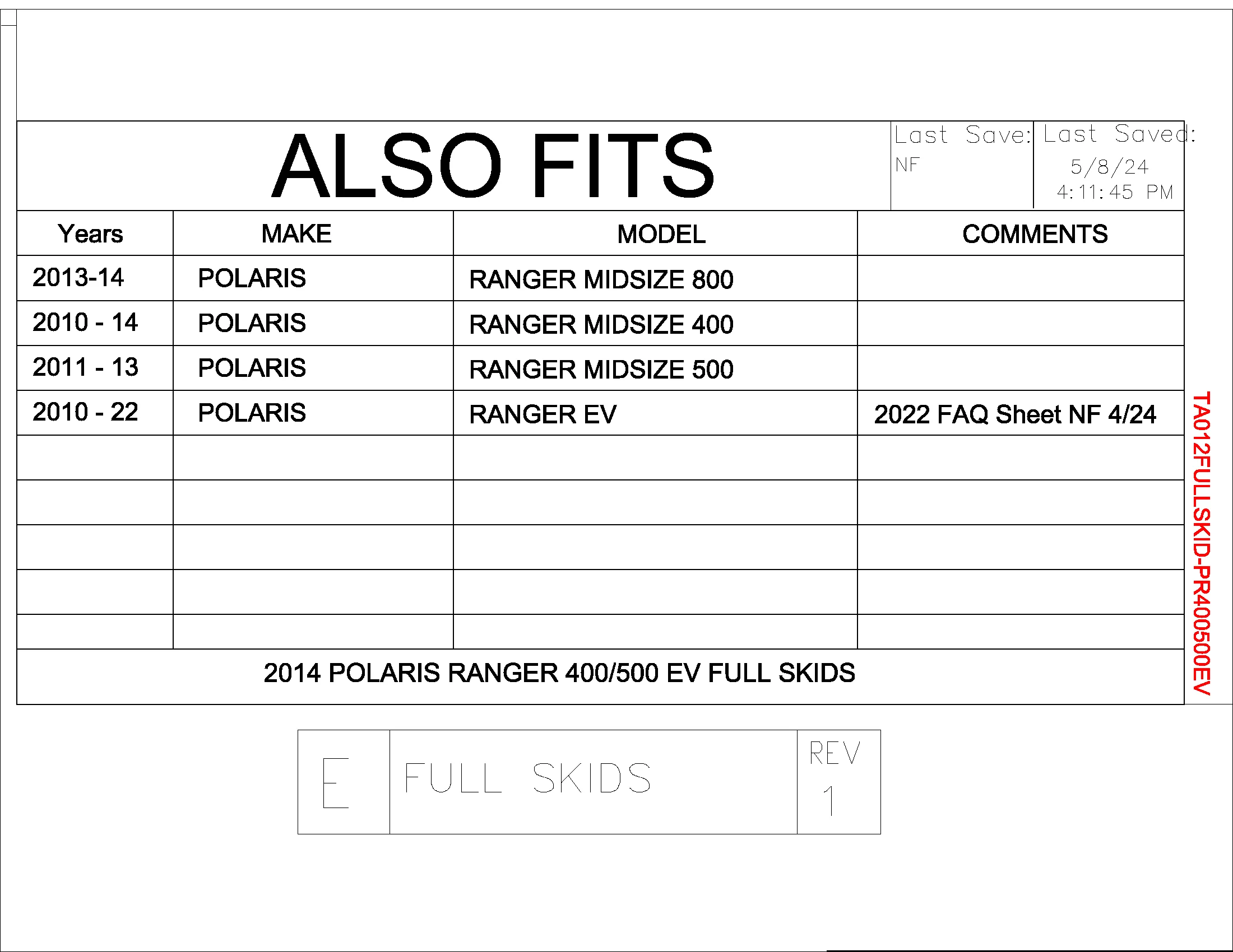 Trail Armor Polaris Midsize 800, 400, 500 and EV Full Skids with Integrated Sliders