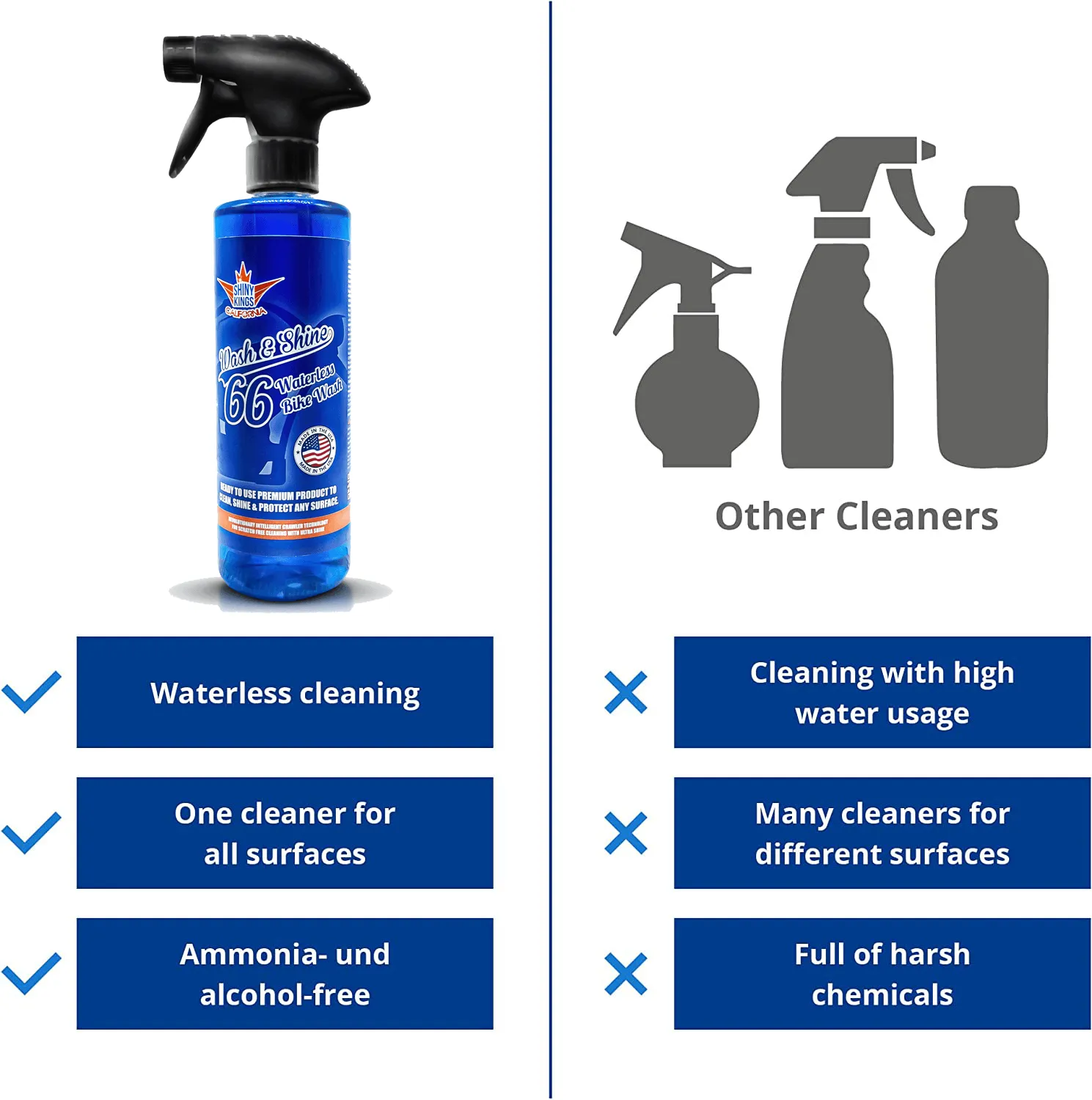 Wash&Shine 66 Waterless Motorcycle Cleaner – 2x16 fl. oz (No Towels)